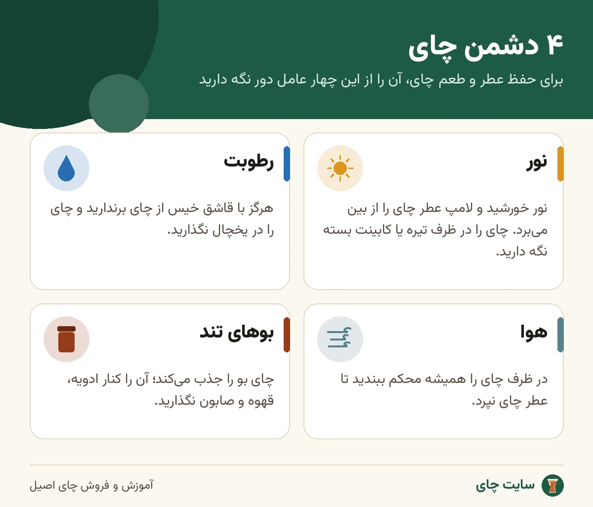 اینفوگرافی چهار دشمن چای: نور، رطوبت، هوا و بو