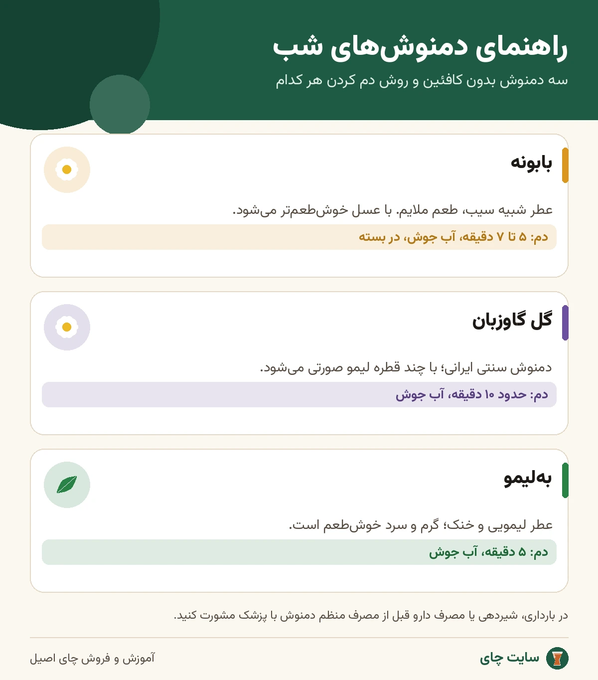 اینفوگرافی راهنمای دم کردن بابونه، گل گاوزبان و به‌لیمو