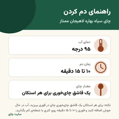 راهنمای دم کردن چای سیاه بهاره لاهیجان ممتاز: دما، زمان و مقدار